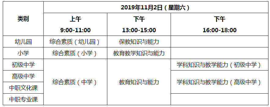 湖南2019下半年教師資格證考試報名時間：9月3-6日(圖2)