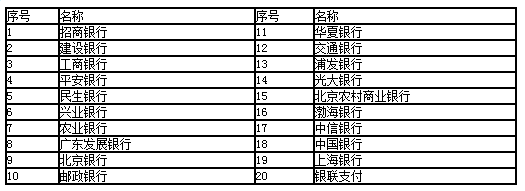 2019下半年甘肅中小學(xué)教師資格考試報(bào)名時間：9月3-6日(圖4)