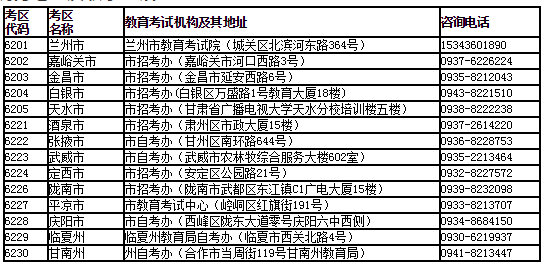 2019下半年甘肅中小學(xué)教師資格考試報(bào)名時間：9月3-6日(圖5)