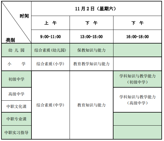 寧夏2019下半年中小學(xué)教師資格證考試報名時間：9月3-6日(圖2)