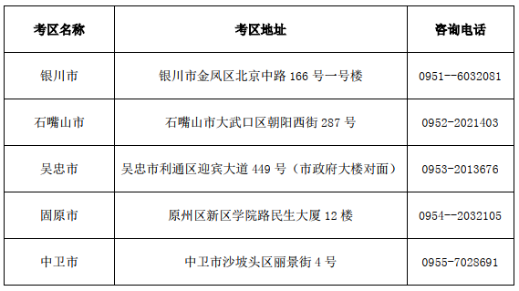 寧夏2019下半年中小學(xué)教師資格證考試報名時間：9月3-6日(圖3)