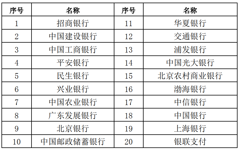 寧夏2019下半年中小學(xué)教師資格證考試報名時間：9月3-6日(圖5)