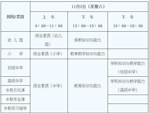 2019下半年陜西中小學(xué)教師資格報名時間：9月3-6日(圖2)