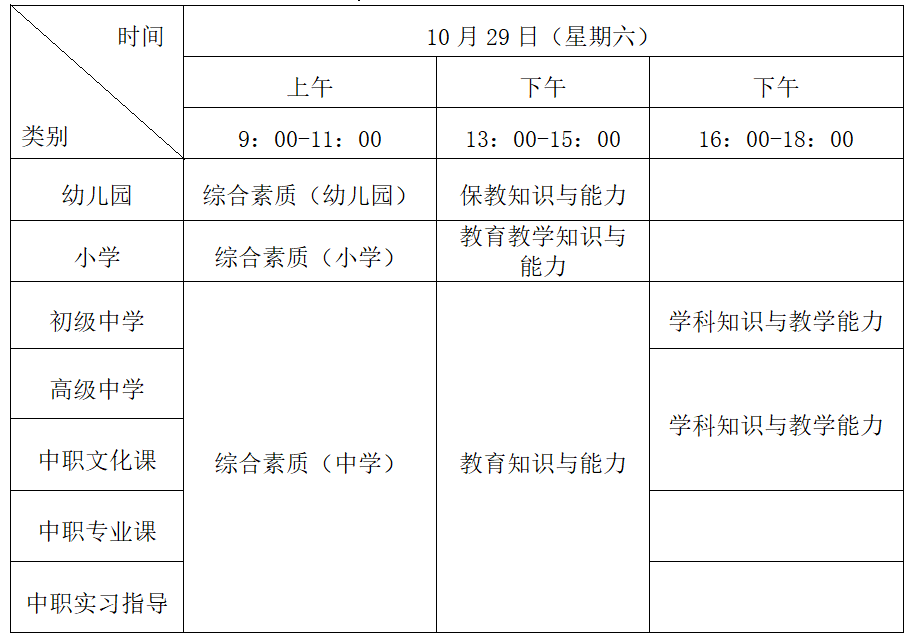 按照統(tǒng)一部署：2022年福建考區(qū)下半年中小學教師資格考試(筆試)考試時間(圖1)